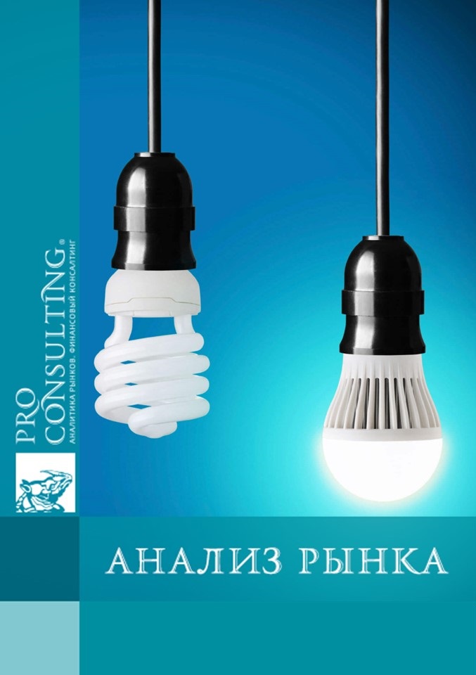 Исследование рынка светодиодного освещения в Украине. 2020 год